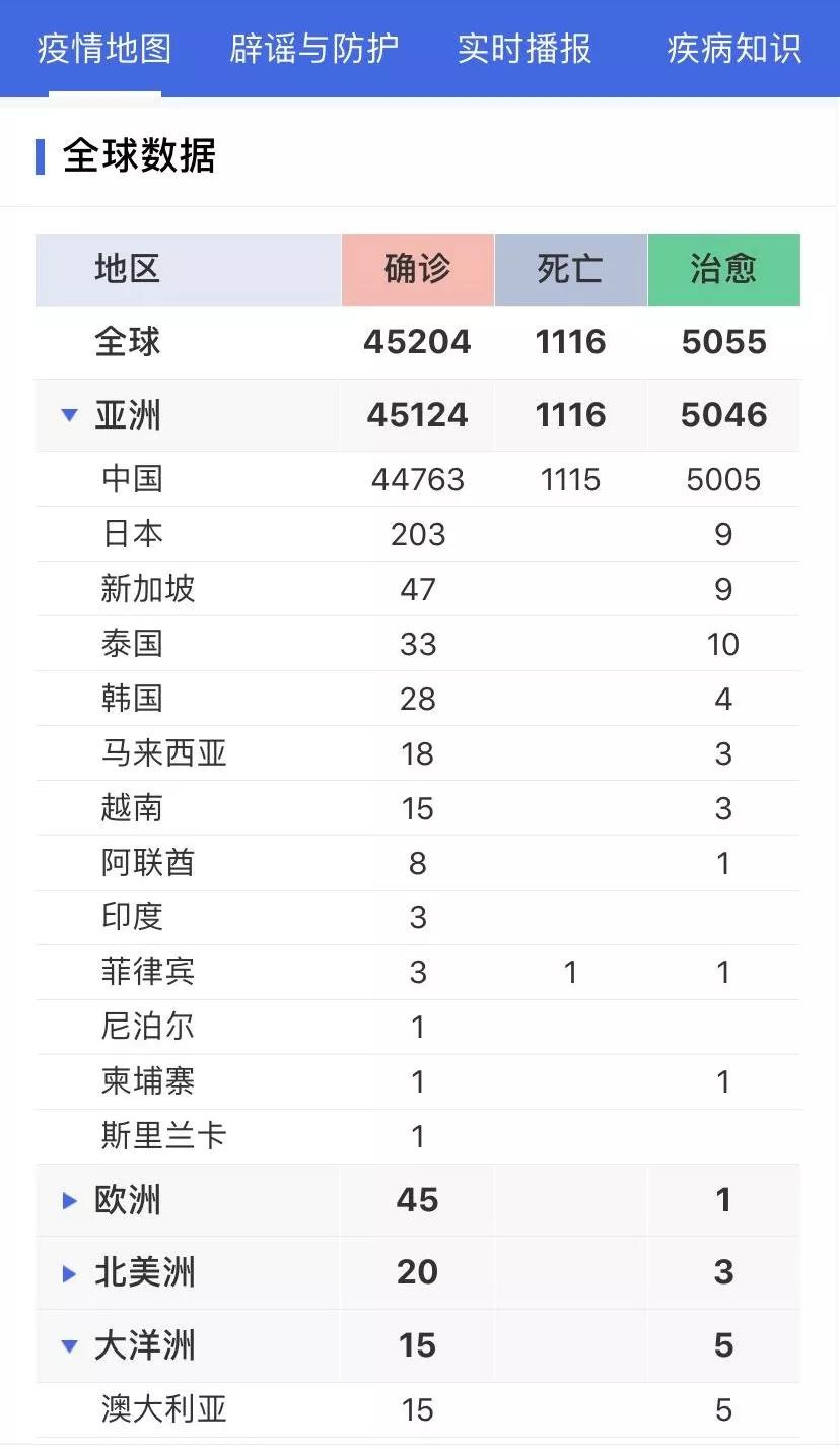 丁香疫情最新動(dòng)態(tài)，進(jìn)展深度解析
