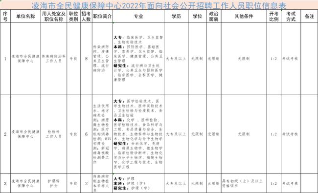 凌海最新招聘信息揭秘，背景、進(jìn)展及其影響