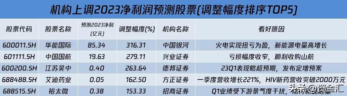 四維股票，小巷深處的投資寶藏探索