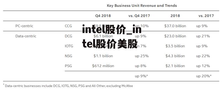 Intel股票之旅，與自然美景同行，探尋內(nèi)心的寧?kù)o與平和