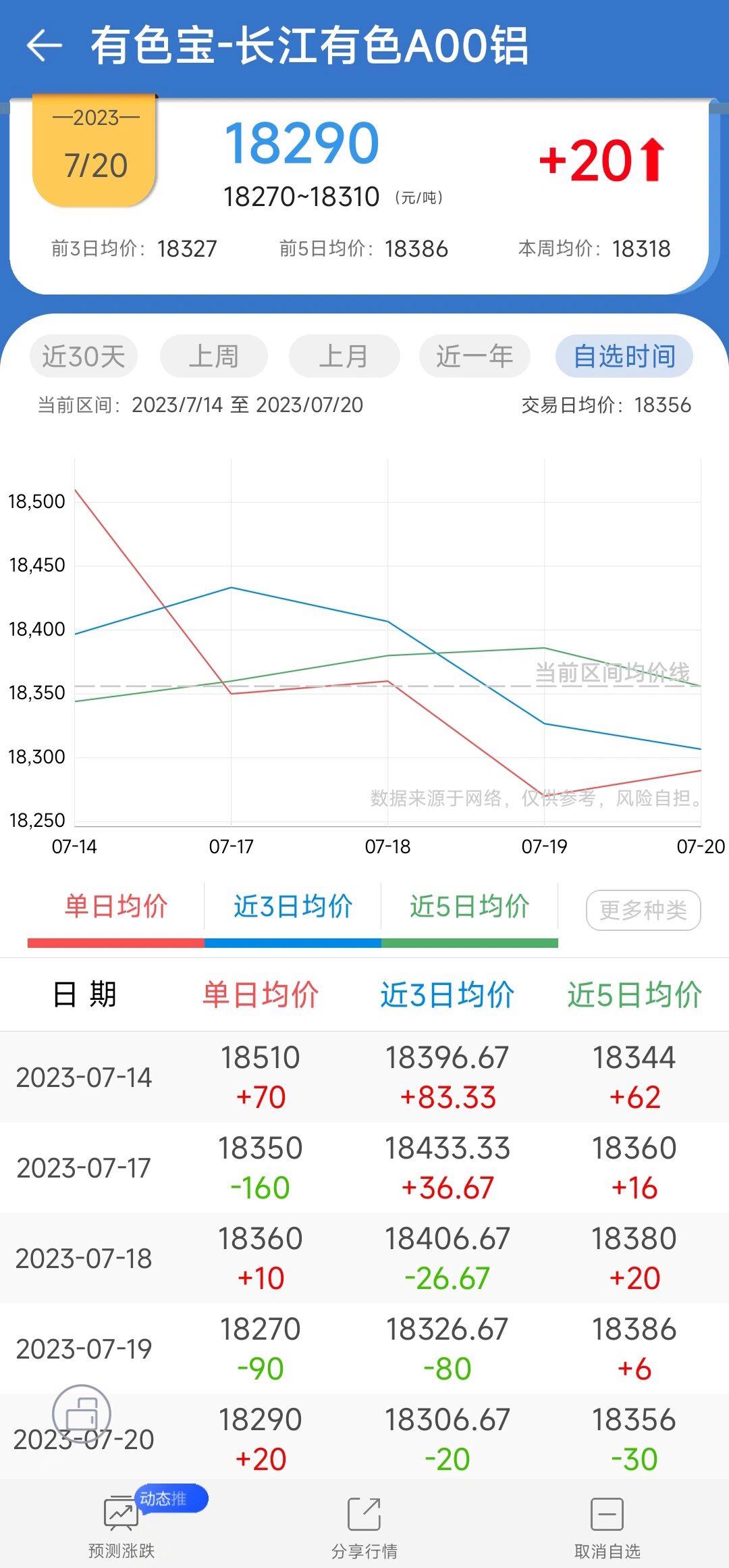 辦公設(shè)備租賃服務(wù) 第211頁