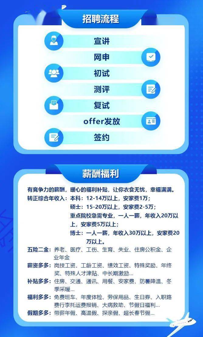 第1068頁