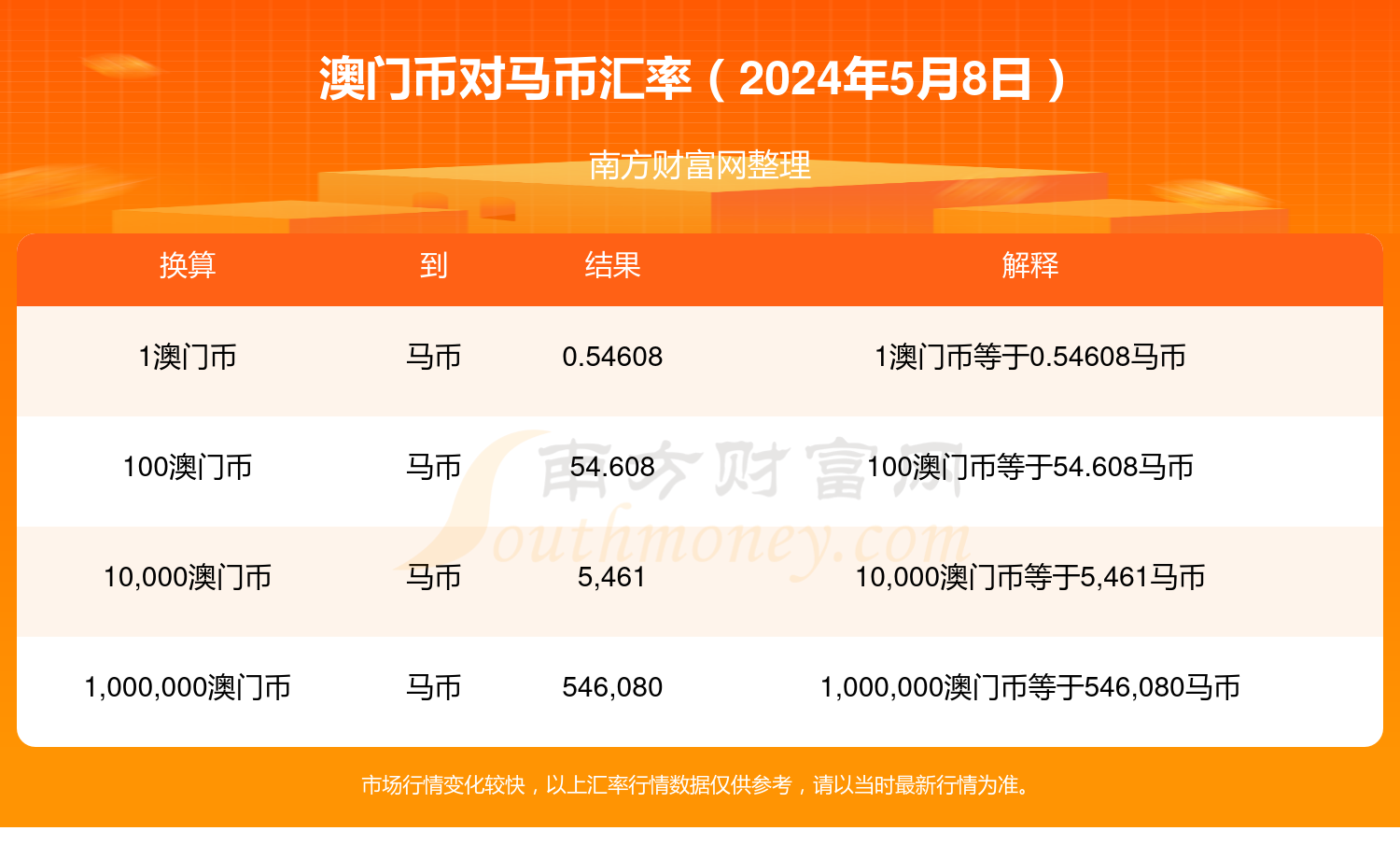 ＂2024澳門(mén)特馬今晚開(kāi)獎(jiǎng)億彩網(wǎng)＂的：如何收集決策人資料信息_增強(qiáng)版7.69