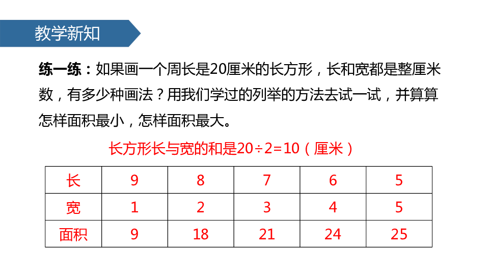 綜合布線 第206頁(yè)