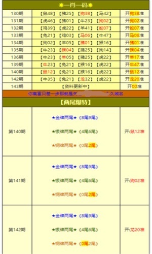 ＂新奧天天開獎資料大全下載安裝＂的：現(xiàn)象分析定義_VR版3.43
