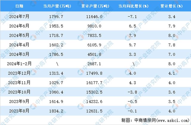 ＂新澳2024正版資料免費(fèi)公開(kāi)＂的：實(shí)時(shí)數(shù)據(jù)分析_高清晰度版8.77