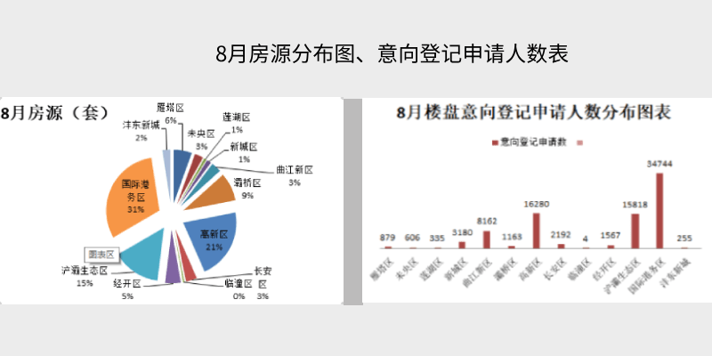 ＂港澳經(jīng)典(2024已更新)＂的：實際確鑿數(shù)據(jù)解析統(tǒng)計_云端版4.56