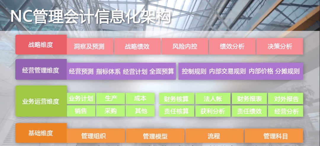 ＂管家婆最準(zhǔn)一碼一肖＂的：數(shù)據(jù)整合決策_(dá)計算能力版1.36