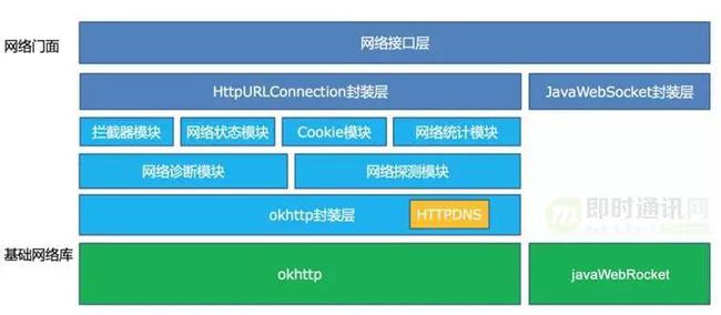 ＂管家婆期期期免費(fèi)精準(zhǔn)資料＂的：方案優(yōu)化實(shí)施_自在版2.28