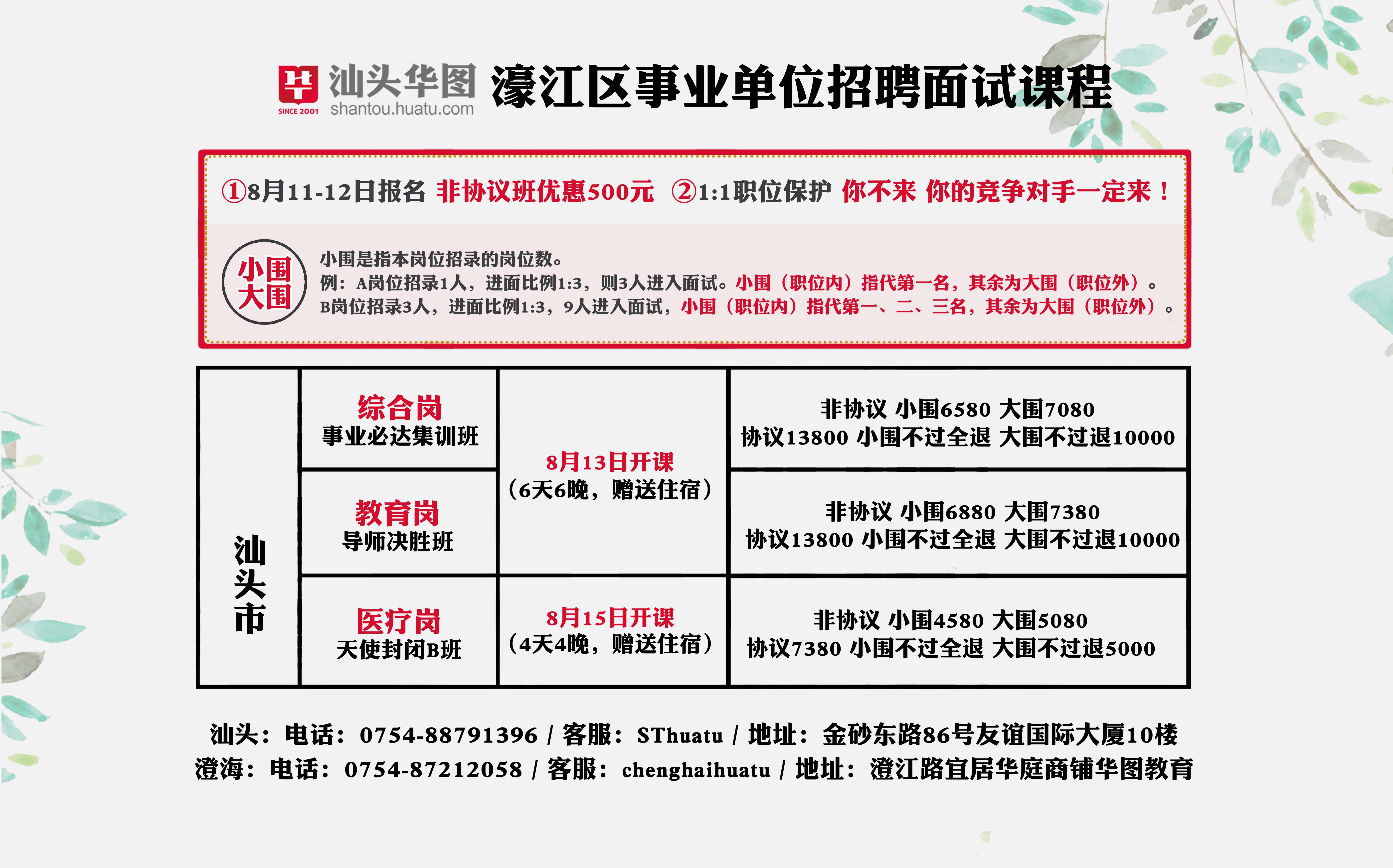 吳川最新招聘資訊及觀點(diǎn)論述全解析