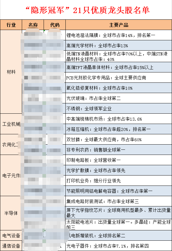＂4949澳門特馬今晚開(kāi)獎(jiǎng)＂的：執(zhí)行驗(yàn)證計(jì)劃_科技版4.39