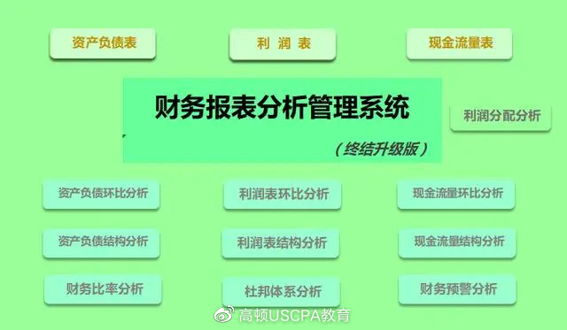＂新奧門(mén)資料全年免費(fèi)精準(zhǔn)＂的：科學(xué)數(shù)據(jù)解讀分析_DIY工具版5.28