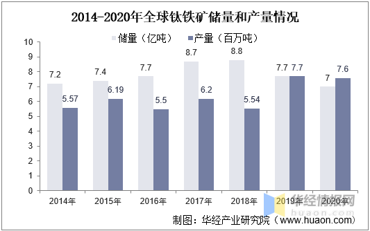 ＂新澳2024正版資料免費(fèi)公開＂的：實(shí)時(shí)數(shù)據(jù)分析_專屬版6.95