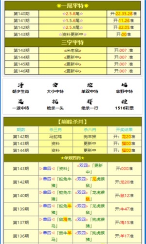 ＂澳門三肖三碼精準(zhǔn)100%新華字典＂的：實(shí)地應(yīng)用實(shí)踐解讀_品味版2.60