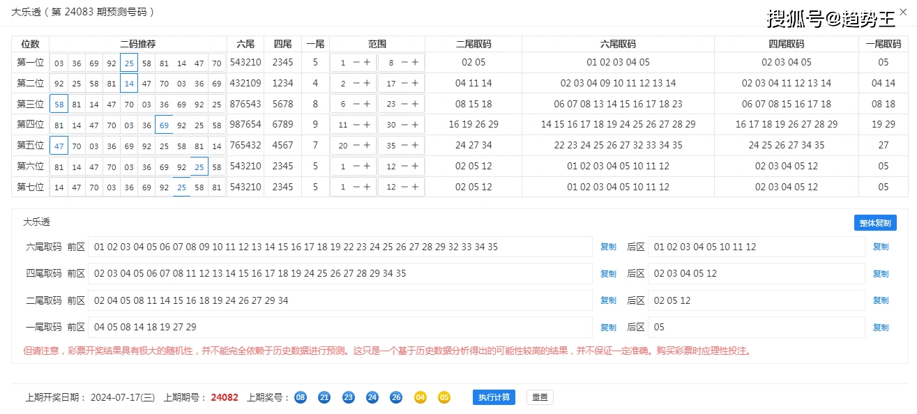 ＂澳門六開彩天天開獎(jiǎng)結(jié)果＂的：連貫性方法執(zhí)行評(píng)估_游戲版5.32
