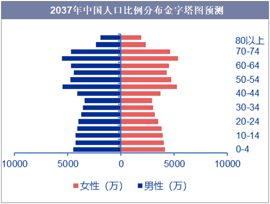 今晚澳門碼特開(kāi)什么號(hào)碼,科學(xué)依據(jù)解析_文化版38.695