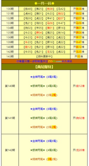 新澳門精準(zhǔn)四肖期期中特公開,快速問題處理_定制版8.371