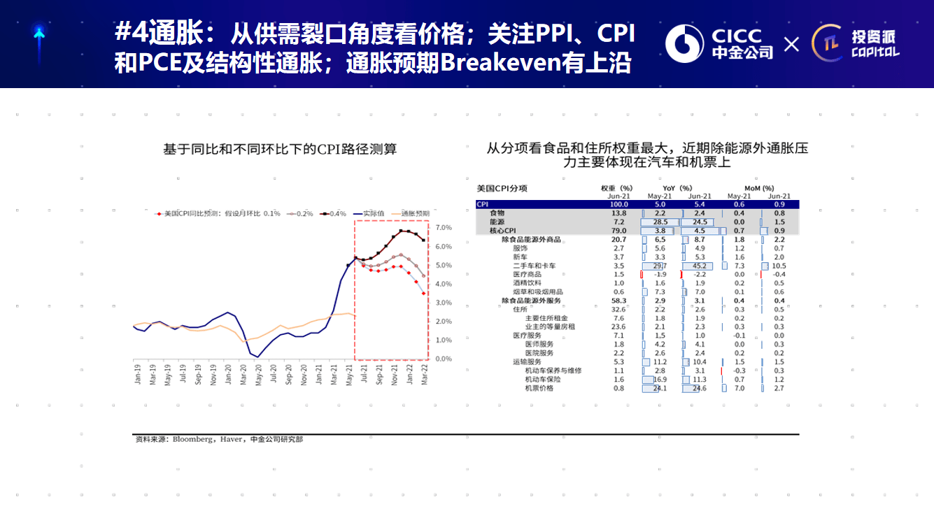 辦公設(shè)備銷售 第165頁(yè)