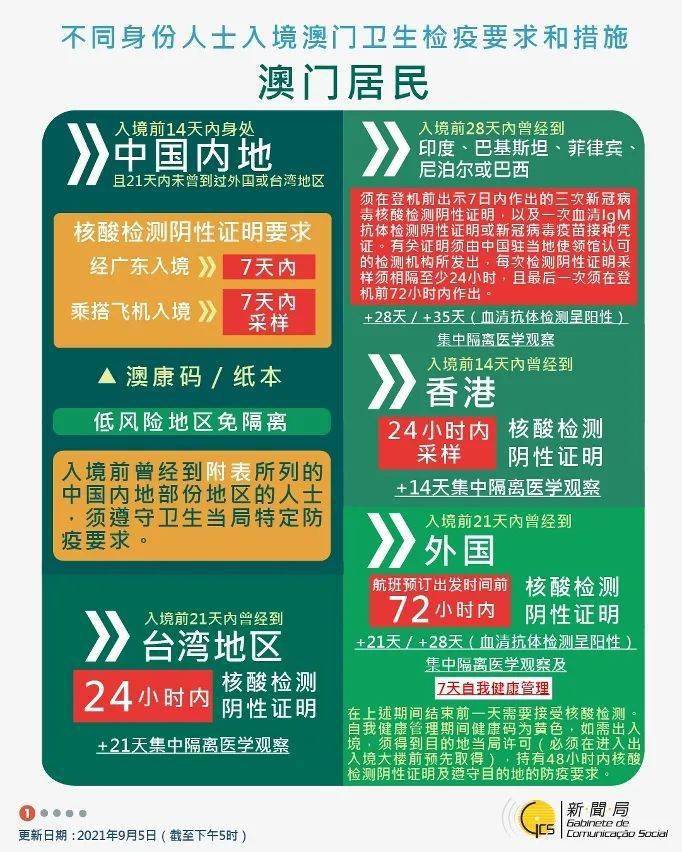 辦公打印 第156頁