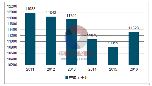 ＂2024新澳門精準(zhǔn)免費(fèi)大全＂的：實(shí)地?cái)?shù)據(jù)評(píng)估分析_影像版9.27