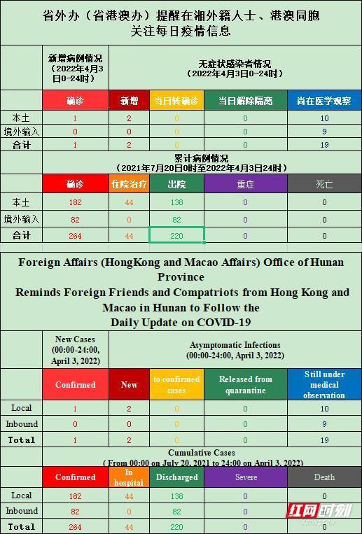＂2024澳門天天開好彩免費大全＂的：目前現(xiàn)象解析描述_采購版1.27