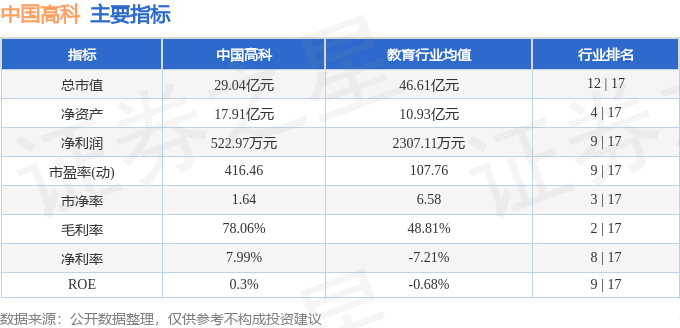 圣牧高科股票價格揭秘，背后的溫情故事浮出水面