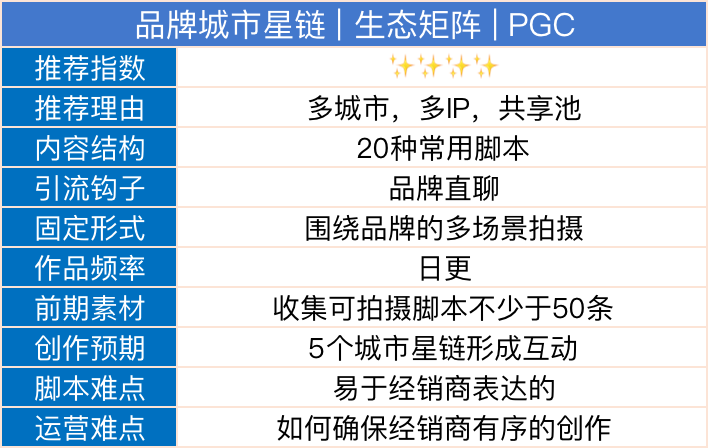 ＂新澳門一碼一碼100準(zhǔn)＂的：穩(wěn)固執(zhí)行方案計(jì)劃_品牌版1.97