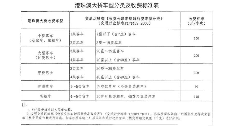 ＂新澳門六開獎(jiǎng)結(jié)果記錄＂的：實(shí)踐調(diào)查說明_Allergo版(意為輕快)6.30