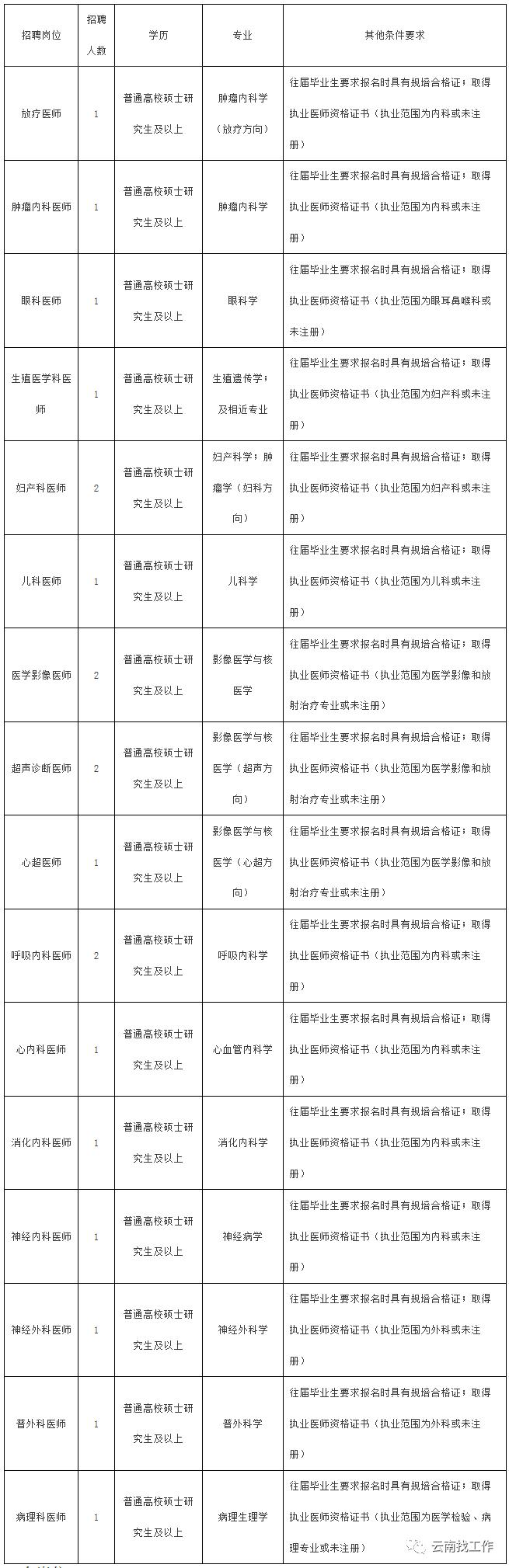 玉溪最新招聘資訊與小巷風(fēng)味小店發(fā)現(xiàn)指南