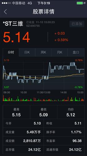 辦公設(shè)備租賃服務(wù) 第130頁(yè)