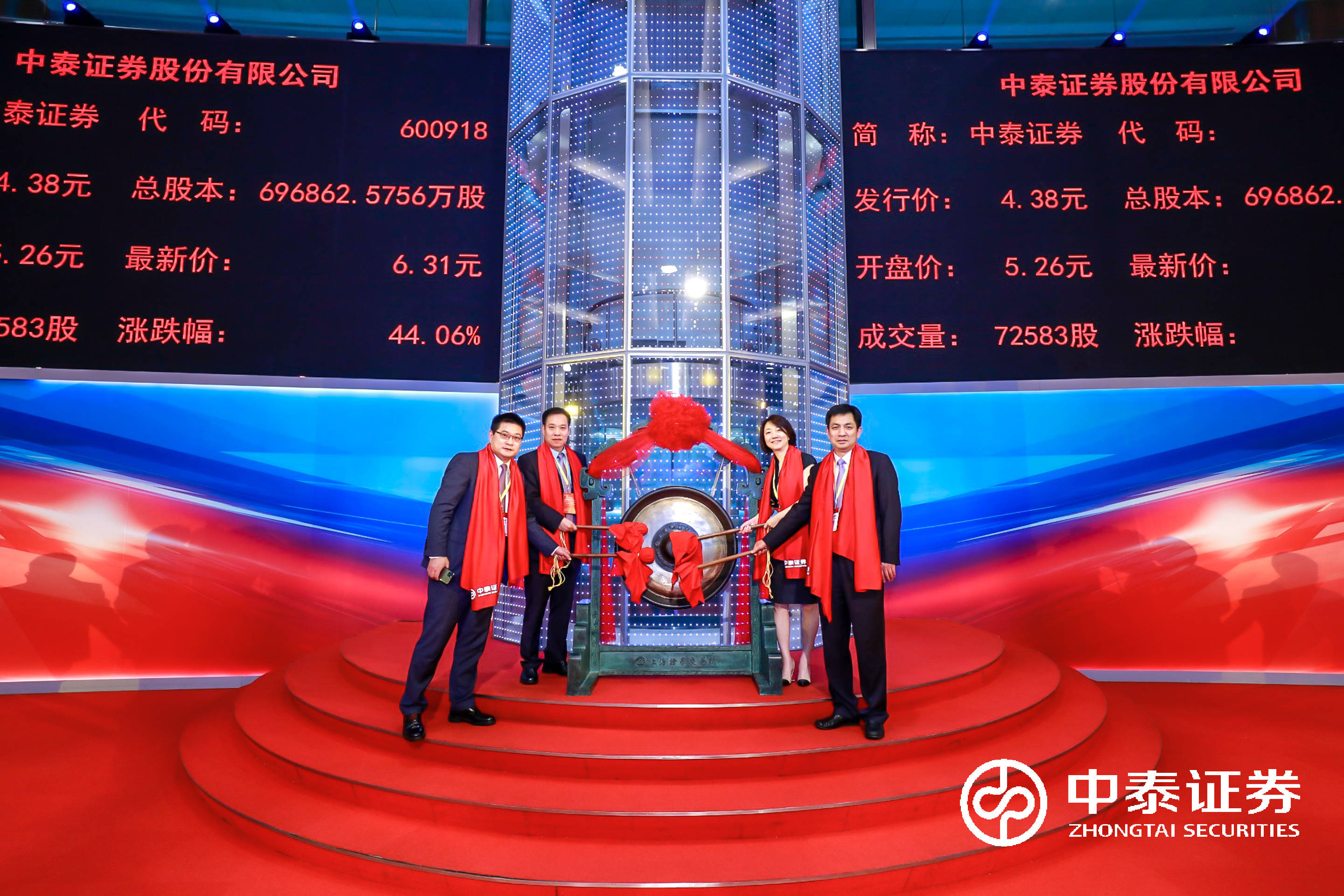 中泰證券上市，小巷中的投資寶藏，探索未知魅力