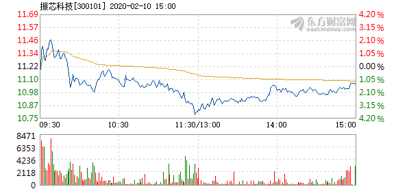 辦公設(shè)備耗材銷售 第80頁(yè)
