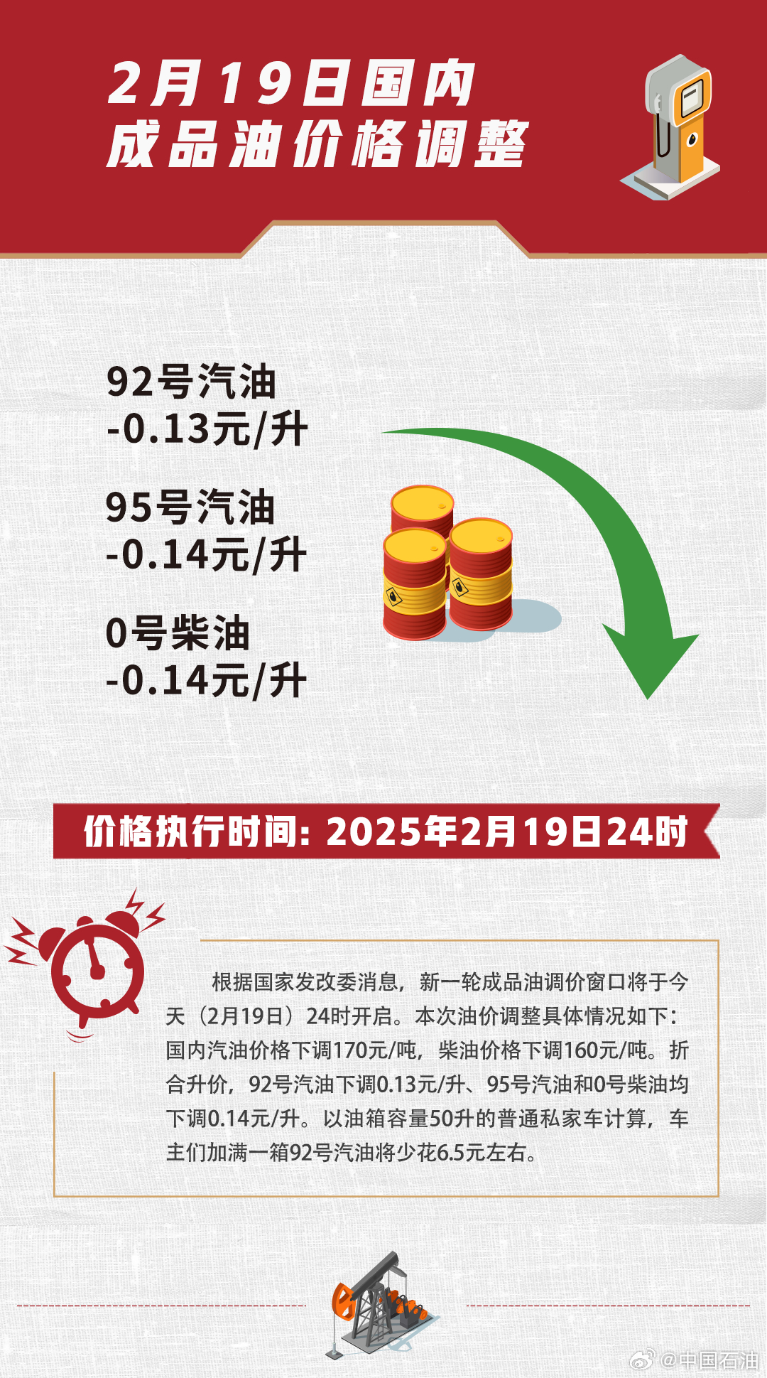 油降價最新消息，寧靜自然的療愈之旅開啟