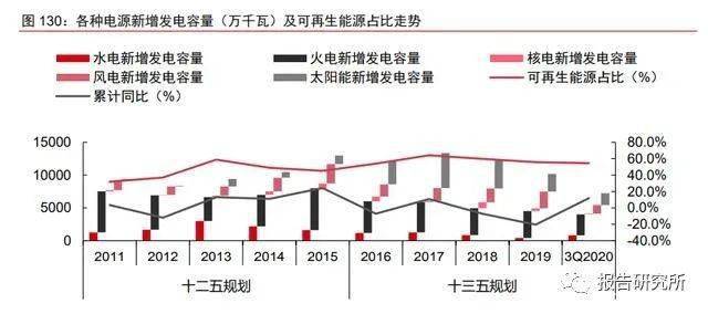 辦公設(shè)備租賃服務(wù) 第66頁