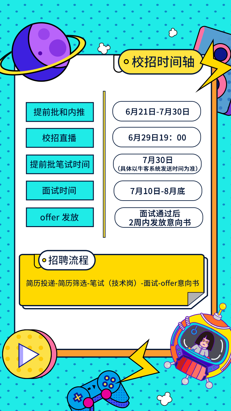 辦公設備租賃服務 第50頁