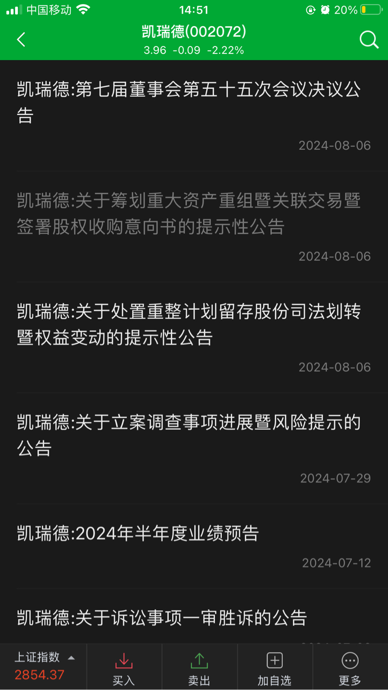 凱瑞德借殼最新動態(tài)，詳細步驟指南與最新消息速遞