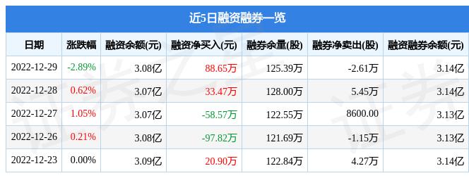 三鋼閩光最新利好消息，投資分析與決策指南全解析