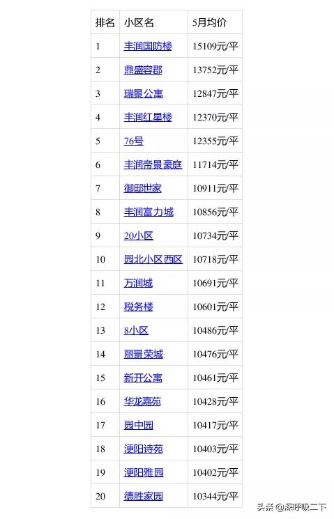 辦公設(shè)備耗材銷售 第16頁