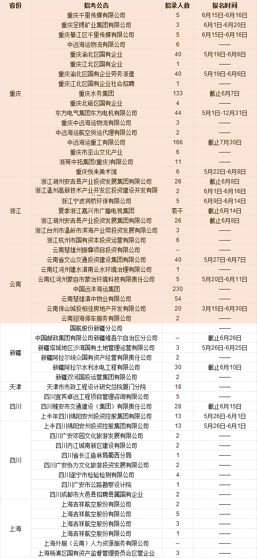 聯(lián)科繡花網(wǎng)最新招聘臨工，小巷深處的匠心之花招募啟事