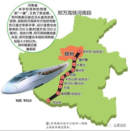鄭萬(wàn)高鐵河南最新動(dòng)態(tài)，科技與速度融合，開(kāi)啟高鐵新時(shí)代