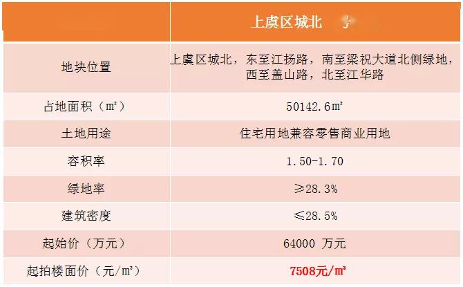 辦公設(shè)備耗材銷售 第10頁