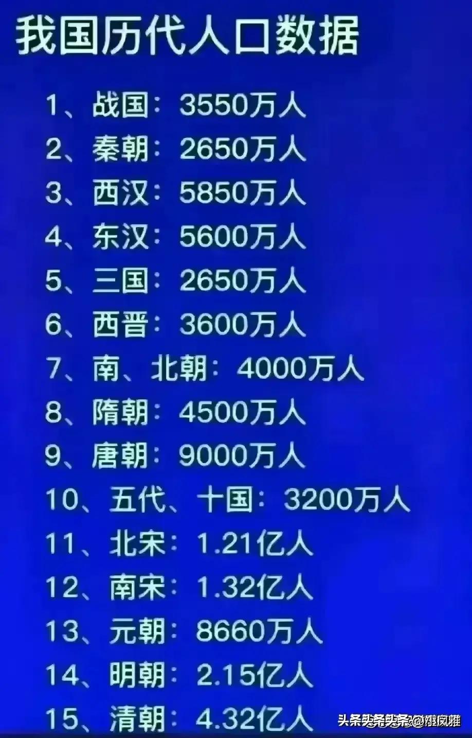 全國(guó)最新房?jī)r(jià)排名，科技洞悉風(fēng)云，房產(chǎn)市場(chǎng)深度洞察！