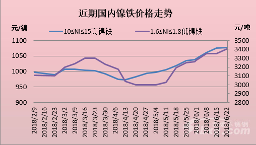 廢鎳價格最新行情揭秘，日常波動背后的故事