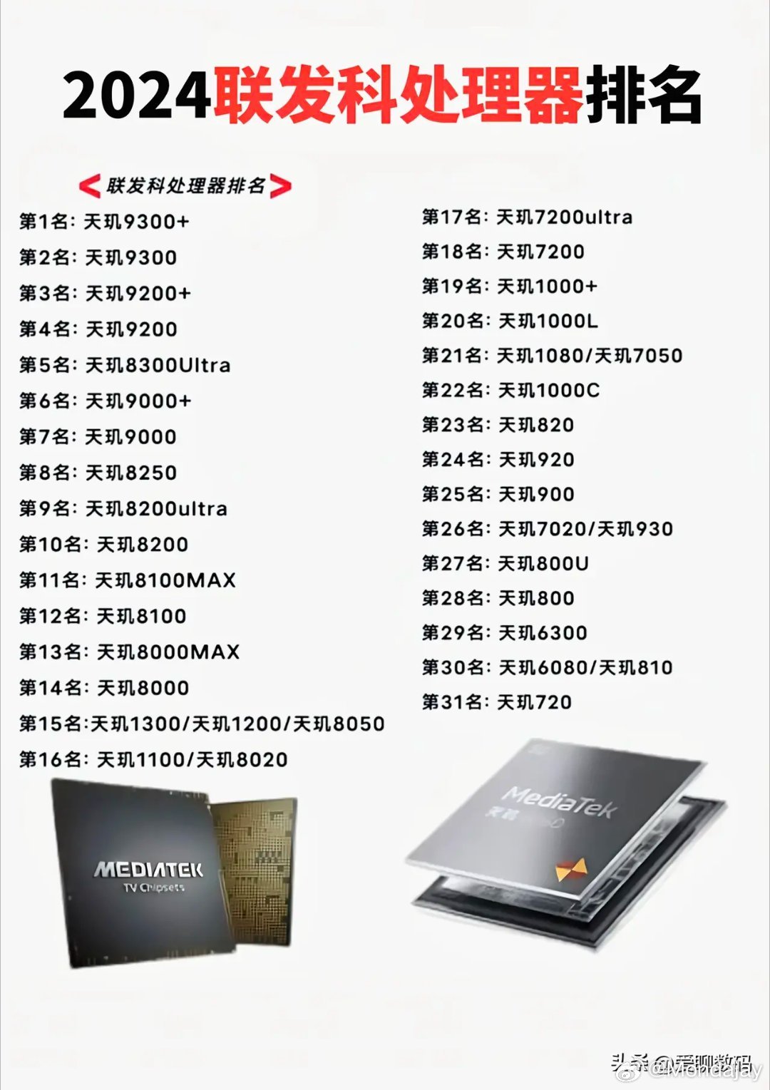辦公設(shè)備銷售 第8頁(yè)
