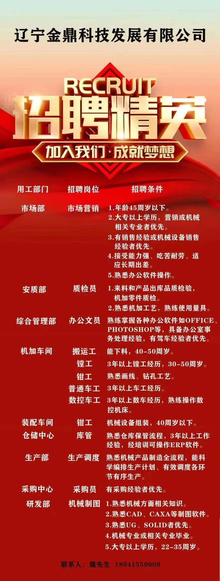 營(yíng)口招聘網(wǎng)最新招聘信息，小巷深處的獨(dú)特機(jī)遇，探索無限職業(yè)可能！