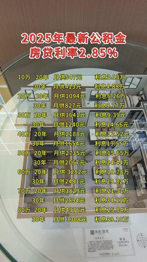 啟程探索自然美景的旅行夢(mèng)，最新貸款助力夢(mèng)想之旅