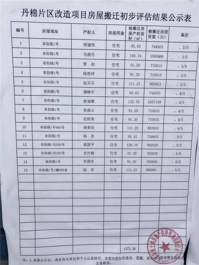 辦公設(shè)備銷售 第6頁
