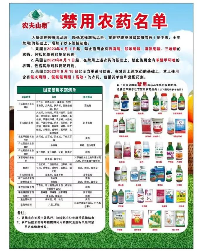 農(nóng)藥最新科技，綠色革命的先鋒引領(lǐng)者