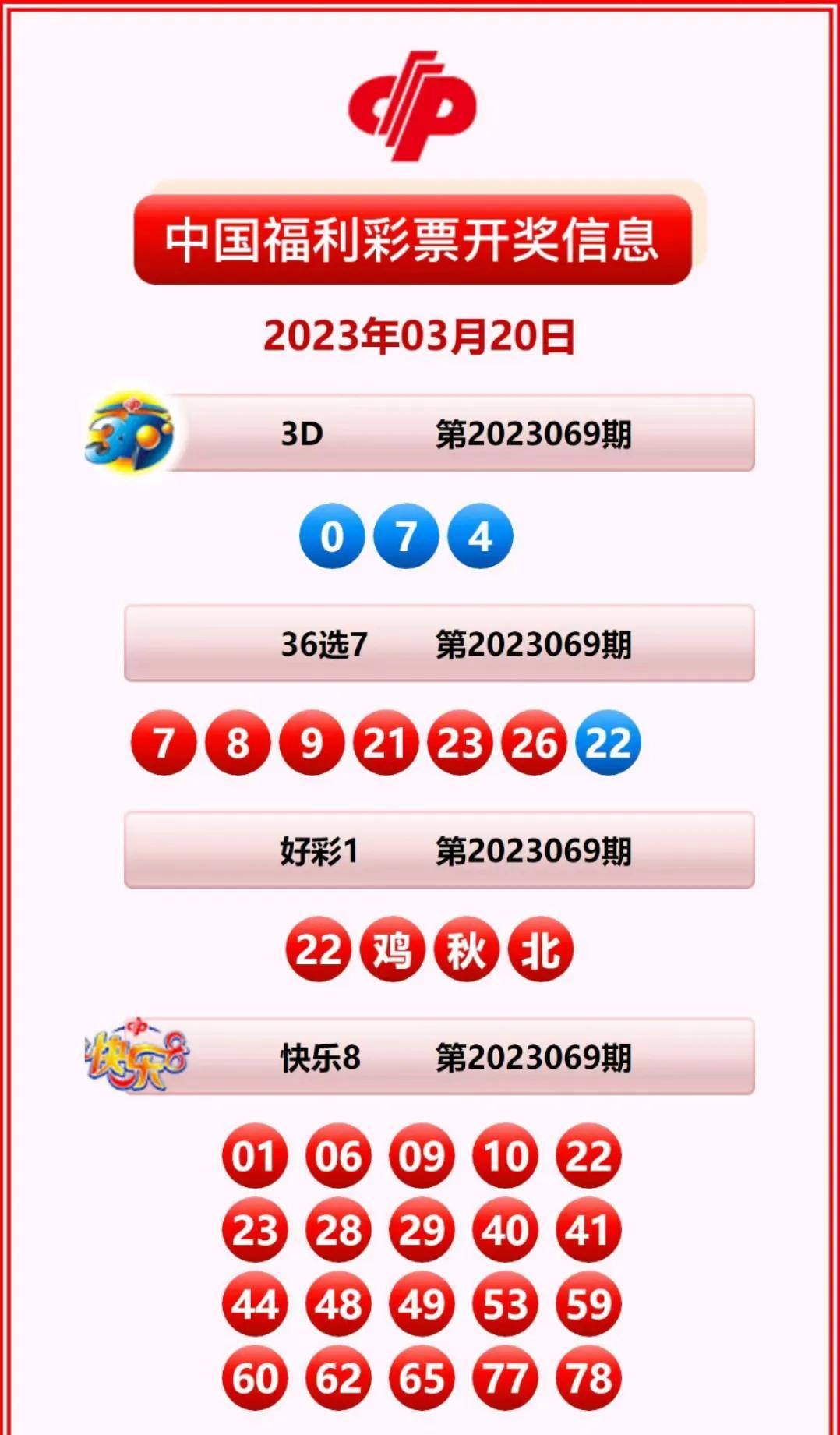 雙色球最新開(kāi)獎(jiǎng)查詢(xún)，友情、夢(mèng)想與幸運(yùn)交織的小故事
