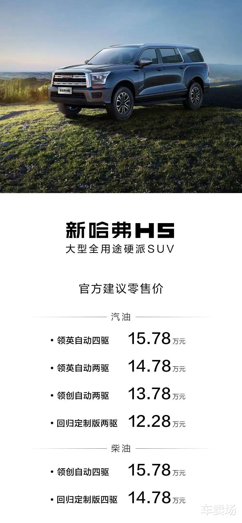 哈弗H5最新價格全面解析，一篇文章帶你洞悉行情！